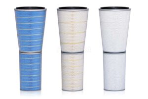 Read more about the article Cellulose Air Filter Cartridges